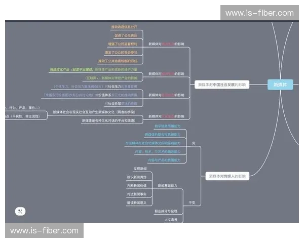 央视直播全程解析探索新媒体时代电视传播的创新与变革